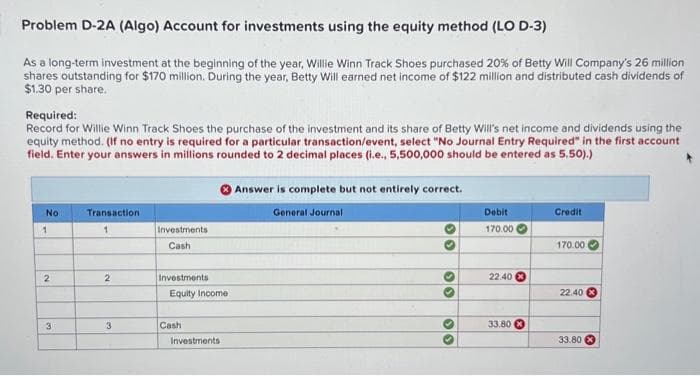 Problem D-2A (Algo) Account for investments using the equity method (LO D-3)
As a long-term investment at the beginning of the year, Willie Winn Track Shoes purchased 20% of Betty Will Company's 26 million
shares outstanding for $170 million. During the year, Betty Will earned net income of $122 million and distributed cash dividends of
$1.30 per share.
Required:
Record for Willie Winn Track Shoes the purchase of the investment and its share of Betty Will's net income and dividends using the
equity method. (If no entry is required for a particular transaction/event, select "No Journal Entry Required" in the first account
field. Enter your answers in millions rounded to 2 decimal places (i.e., 5,500,000 should be entered as 5,50).)
No
1
2
3
Transaction
1
2
3
Investments
Cash
Investments
Equity Income
Cash
Investments
Answer is complete but not entirely correct.
General Journal
00
00
00
Debit
170.00
22.40
33.80
Credit
170.00
22.40
33.80 x