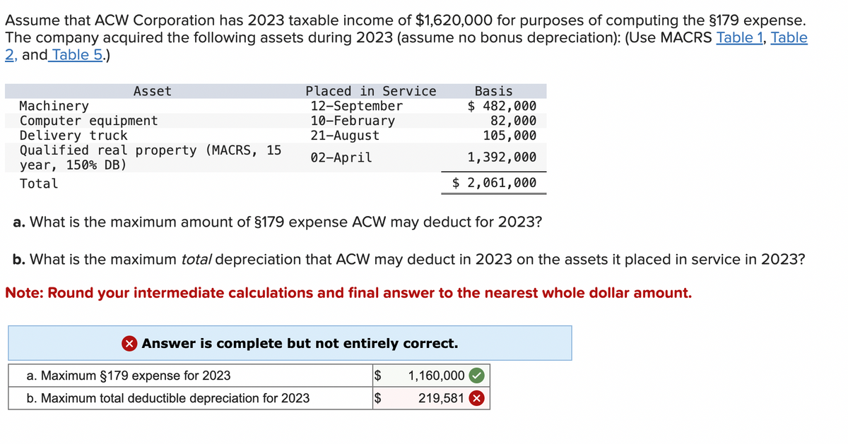 Assume that ACW Corporation has 2023 taxable income of $1,620,000 for purposes of computing the §179 expense.
The company acquired the following assets during 2023 (assume no bonus depreciation): (Use MACRS Table 1, Table
2, and Table 5.)
Asset
Machinery
Computer equipment
Delivery truck
Qualified real property (MACRS, 15
year, 150% DB)
Total
Placed in Service
12-September
10-February
21-August
02-April
Basis
$ 482,000
82,000
105,000
1,392,000
$ 2,061,000
a. What is the maximum amount of $179 expense ACW may deduct for 2023?
b. What is the maximum total depreciation that ACW may deduct in 2023 on the assets it placed in service in 2023?
Note: Round your intermediate calculations and final answer to the nearest whole dollar amount.
X Answer is complete but not entirely correct.
$
$
a. Maximum §179 expense for 2023
b. Maximum total deductible depreciation for 2023
1,160,000
219,581 X