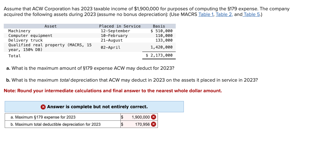 Assume that ACW Corporation has 2023 taxable income of $1,900,000 for purposes of computing the §179 expense. The company
acquired the following assets during 2023 (assume no bonus depreciation): (Use MACRS Table 1, Table 2, and Table 5.)
Asset
Machinery
Computer equipment
Delivery truck
Qualified real property (MACRS, 15
year, 150% DB)
Total
Placed in Service
12-September
10-February
21-August
02-April
a. What is the maximum amount of $179 expense ACW may deduct for 2023?
b. What is the maximum total depreciation that ACW may deduct in 2023 on the assets it placed in service in 2023?
Note: Round your intermediate calculations and final answer to the nearest whole dollar amount.
Basis
$ 510,000
110,000
133,000
1,420,000
$ 2,173,000
> Answer is complete but not entirely correct.
$
1,900,000 X
170,956 x
a. Maximum §179 expense for 2023
b. Maximum total deductible depreciation for 2023
$