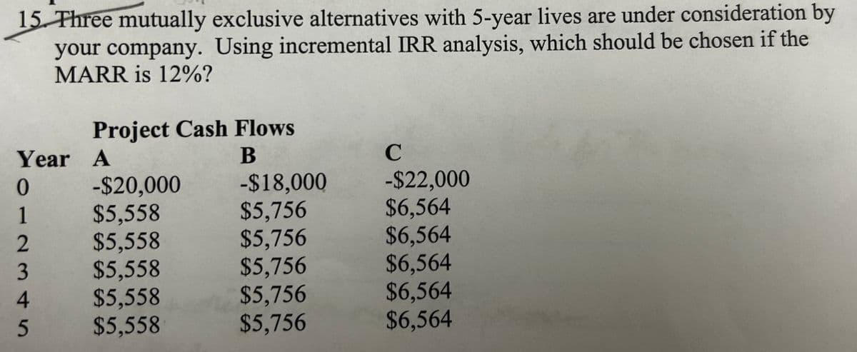 15. Three mutually exclusive alternatives with 5-year lives are under consideration by
your company. Using incremental IRR analysis, which should be chosen if the
MARR is 12%?
Project Cash Flows
Year A
B
C
0
-$20,000
-$18,000
-$22,000
2
12
1
$5,558
$5,756
$6,564
$5,558
$5,756
$6,564
3
$5,558
$5,756
$6,564
4
$5,558
$5,756
$6,564
5
$5,558
$5,756
$6,564