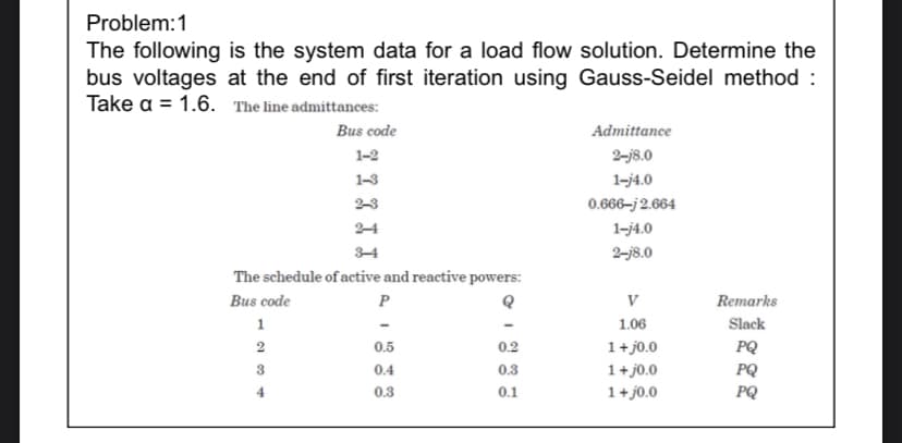Problem:1
The following is the system data for a load flow solution. Determine the
bus voltages at the end of first iteration using Gauss-Seidel method :
Take a = 1.6. The line admittances:
Bus code
Admittance
1-2
2-j8.0
1-3
1-j4.0
2-3
0.666–j2.664
24
1-j4.0
34
2-j8.0
The schedule of active and reactive powers:
Bus code
P
Q
V
Remarks
1
1.06
Slack
1+ j0.0
1+ j0.0
1+ j0.0
2
0.5
0.2
PQ
0.4
0.3
PQ
4.
0.3
0.1
PQ
