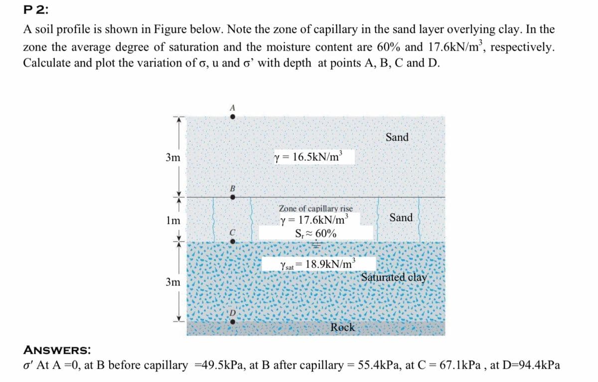 P 2:
A soil profile is shown in Figure below. Note the zone of capillary in the sand layer overlying clay. In the
zone the average degree of saturation and the moisture content are 60% and 17.6kN/m³, respectively.
Calculate and plot the variation of o, u and o' with depth at points A, B, C and D.
Sand
3m
Y = 16.5kN/m³
Zone of capillary rise
y = 17.6kN/m²
S,= 60%
1m
Sand
Ysat = 18.9kN/m³
Sáturated clay
3m
Rock
ANSWERS:
o' At A =0, at B before capillary =49.5kPa, at B after capillary = 55.4kPa, at C = 67.1kPa , at D=94.4kPa
