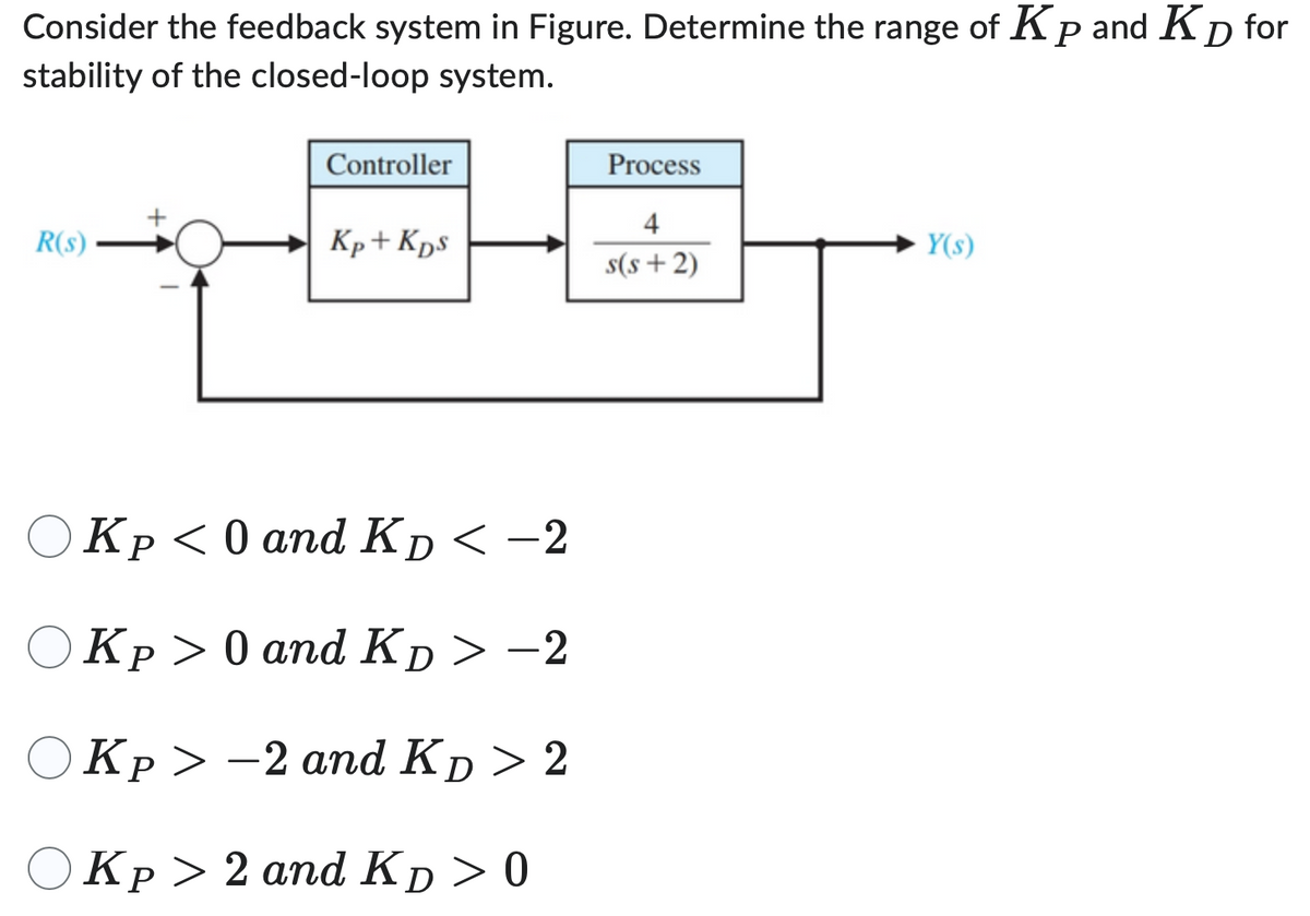 Consider the feedback system in Figure. Determine the range of Kp and KD for
stability of the closed-loop system.
R(s)
Controller
Kp + KDs
Kp < 0 and KD < −2
OKp> 0 and KD > −2
P
Kp > −2 and KD > 2
Kp> 2 and KD > 0
Process
4
s(s+2)
Y(s)