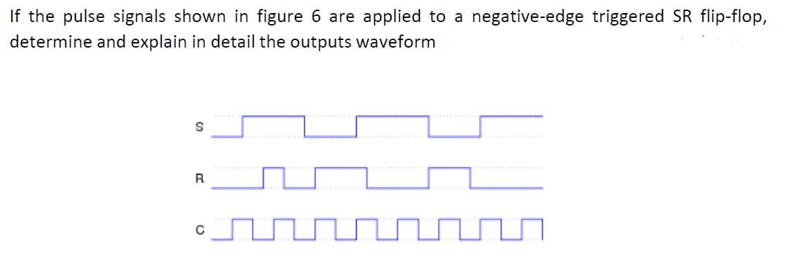 If the pulse signals shown in figure 6 are applied to a negative-edge triggered SR flip-flop,
determine and explain in detail the outputs waveform
R
