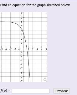 Find an equation for the graph sketched below
f(2) =
Preview
