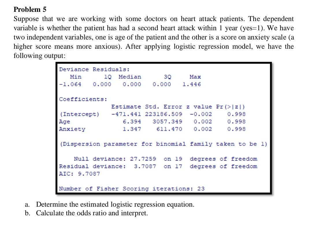 Problem 5
Suppose that we are working with some doctors on heart attack patients. The dependent
variable is whether the patient has had a second heart attack within 1 year (yes=1). We have
two independent variables, one is age of the patient and the other is a score on anxiety scale (a
higher score means more anxious). After applying logistic regression model, we have the
following output:
Deviance Residuals:
Min
10 Median
30
Маx
-1.064
0.000
0.000
0.000
1.446
Coefficients:
Estimate Std. Error z value Pr (>|z|)
(Intercept)
-471.441 223186.509
-0.002
0.998
Age
6.394
3057.349
0.002
0.998
Anxiety
1.347
611.470
0.002
0.998
(Dispersion parameter for binomial family taken to be 1)
Null deviance: 27.7259
19 nס
degrees of freedom
Residual deviance:
3.7087
on 17
degrees of freedom
AIC: 9.7087
Number of Fisher Scoring iterations: 23
a. Determine the estimated logistic regression equation.
b. Calculate the odds ratio and interpret.
