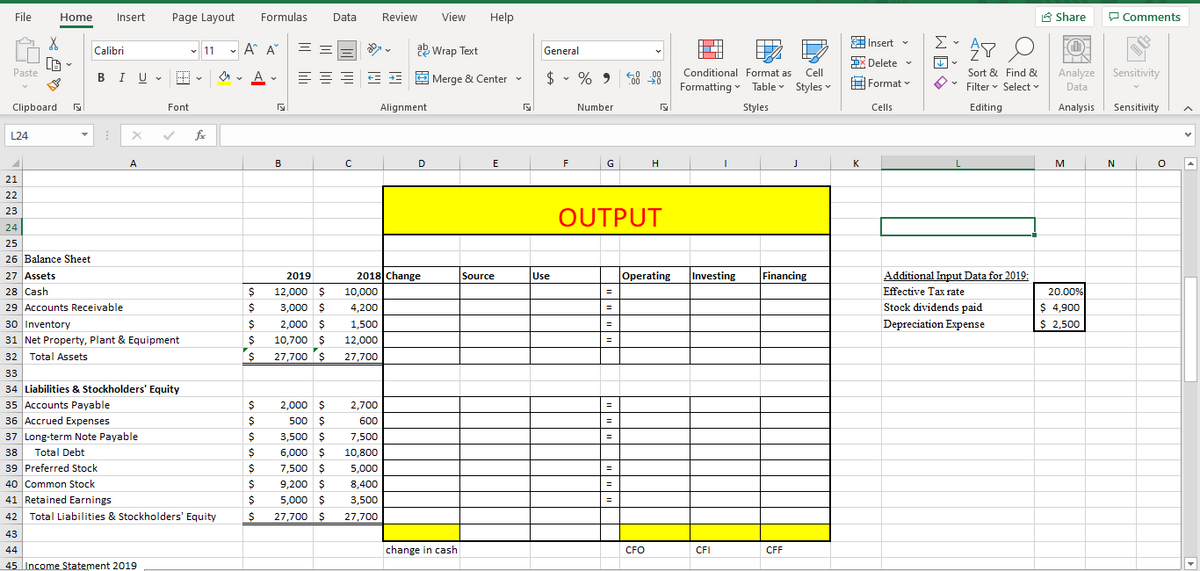 File
Home
Insert
Page Layout
Formulas
Data
Review
View
Help
A Share
P Comments
E Insert v
Calibri
- A A
ΞΞ
ab Wrap Text
v 11
General
5* Delete v
LE
Paste
$ - % 9
Analyze Sensitivity
BIU V
A
= E E E E E Merge & Center -
Conditional Format as
Cell
Sort & Find &
.00
Formatting v Table Styles v
H Format v
Filter v Select v
Data
Clipboard
Font
Alignment
Number
Styles
Cells
Editing
Analysis
Sensitivity
L24
fe
A
B
D
E
F
G
H
K
M
21
22
23
OUTPUT
24
25
26 Balance Sheet
27 Assets
2018 Change
Source
Operating
Investing
Financing
Additional Input Data for 2019:
2019
Use
20.00%
$ 4,900
$ 2,500
28 Cash
12,000 $
10,000
Effective Tax rate
%3D
29 Accounts Receivable
30 Inventory
31 Net Property, Plant & Equipment
32 Total Assets
3,000 $
4,200
Stock dividends paid
%3D
2,000 $
1,500
Depreciation Expense
%3D
10,700 $
12,000
%3D
27,700 $
27,700
33
34 Liabilities & Stockholders' Equity
35 Accounts Payable
36 Accrued Expenses
37 Long-term Note Payable
2,000 $
2,700
500 $
600
%3D
3,500 $
7,500
%3D
38
Total Debt
6,000 $
10,800
39 Preferred Stock
40 Common Stock
41 Retained Earnings
7,500 $
5,000
9,200 $
8,400
%3D
5,000 $
3,500
%3D
42
Total Liabilities & Stockholders' Equity
27,700 $
27.700
43
44
change in cash
CFO
CFI
CFF
45 Income Statement 2019
尔
