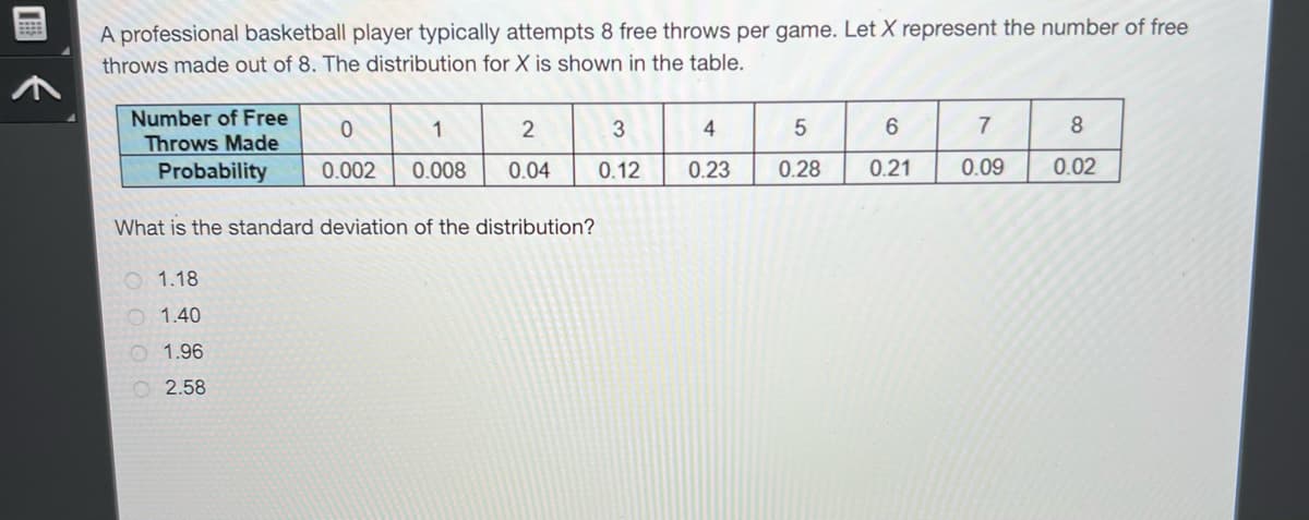 A professional basketball player typically attempts 8 free throws per game. Let X represent the number of free
throws made out of 8. The distribution for X is shown in the table.
Number of Free
Throws Made
Probability
0
1
2
0.002 0.008 0.04
What is the standard deviation of the distribution?
1.18
1.40
1.96
2.58
G
3
0.12
4
0.23
5
0.28
6
0.21
7
0.09
8
0.02