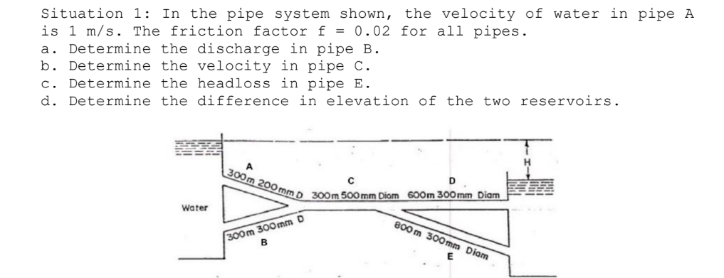 Situation 1: In the pipe system shown, the velocity of water in pipe A
is 1 m/s. The friction factor f = 0.02 for all pipes.
a. Determine the discharge in pipe B.
b. Determine the velocity in pipe C.
c. Determine the headloss in pipe E.
d. Determine the difference in elevation of the two reservoirs.
Water
D
A
300 m 200 mm D 300m 500 mm Diom 600m 300mm Diam
300m 300mm D
B
800 m 300mm Diam
E