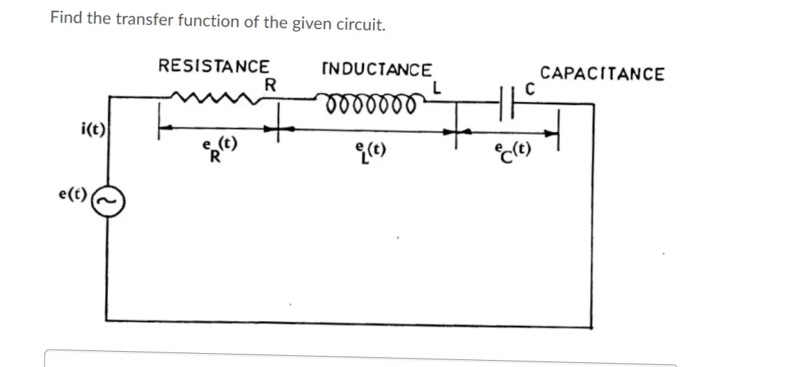 Find the transfer function of the given circuit.
RESISTANCE
INDUCTANCE
CAPACITANCE
i(t)
(e)
