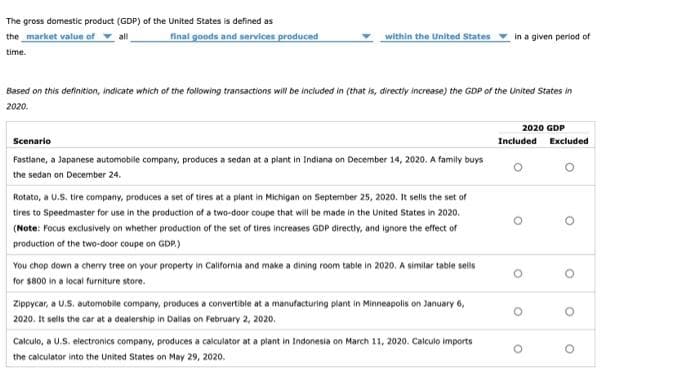 The gross domestic product (GDP) of the United States is defined as
the _market value of v all
final goods and services produced
within the United States
in a given period of
time.
Based on this definition, indicate which of the following transactions will be included in (that is, directly increase) the GDP of the United States in
2020.
2020 GDP
Scenario
Included Excluded
Fastlane, a Japanese automobile company, produces a sedan at a plant in Indiana on December 14, 2020. A family buys
the sedan on December 24.
Rotato, a U.S. tire company, produces a set of tires at a plant in Michigan on September 25, 2020. It sells the set of
tires to Speedmaster for use in the production of a two-door coupe that will be made in the United States in 2020.
(Note: Focus exclusively on whether production of the set of tires increases GDP directly, and ignore the effect of
production of the two-door coupe on GDP.)
You chop down a cherry tree on your property in California and make a dining room table in 2020. A similar table sells
for s800 in a local furniture store.
Zippycar, a U.S. automobile company, produces a convertible at a manufacturing plant in Minneapolis on January 6,
2020. It sells the car at a dealership in Dallas on February 2, 2020.
Calculo, a U.S. electronics company, produces a calculator at a plant in Indonesia on March 11, 2020. Calculo imports
the calculator into the United States on May 29, 2020.
