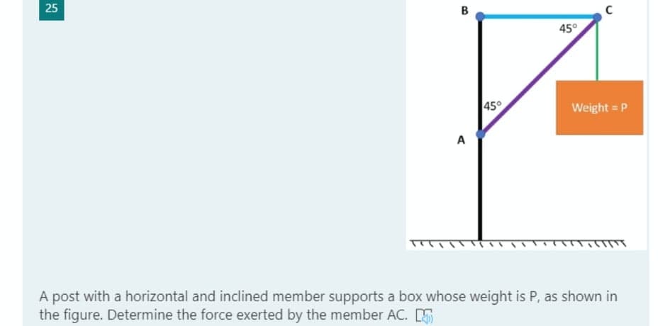 45°
45°
Weight = P
A
A post with a horizontal and inclined member supports a box whose weight is P, as shown in
the figure. Determine the force exerted by the member AC.
25
