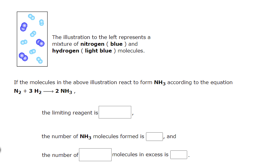 The illustration to the left represents a
mixture of nitrogen ( blue ) and
hydrogen ( light blue ) molecules.
If the molecules in the above illustration react to form NH3 according to the equation
N2 + 3 H2 → 2 NH3 ,
the limiting reagent is
the number of NH3 molecules formed is
and
the number of
molecules in excess is
