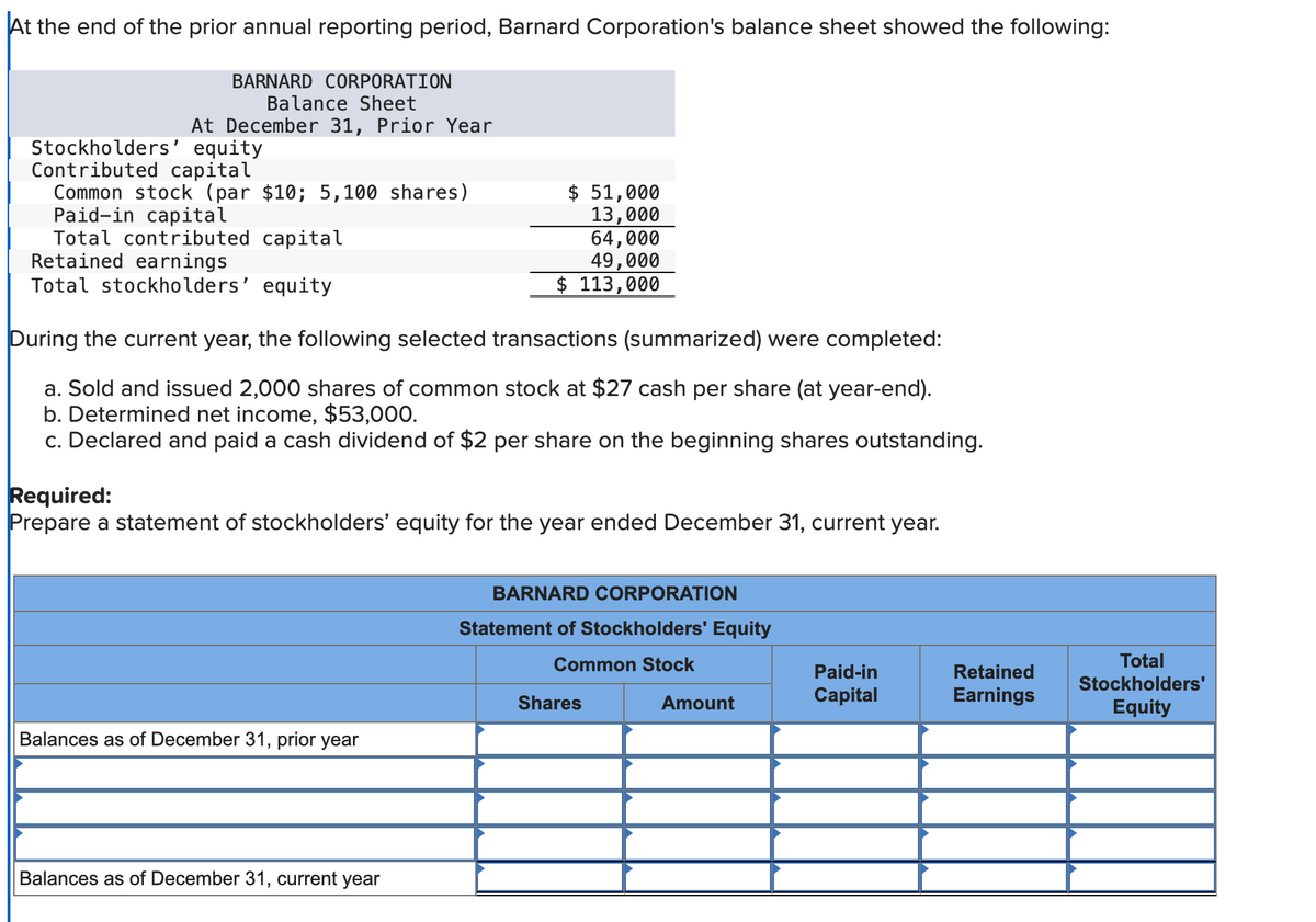 At the end of the prior annual reporting period, Barnard Corporation's balance sheet showed the following:
BARNARD CORPORATION
Balance Sheet
At December 31, Prior Year
Stockholders' equity
Contributed capital
Common stock (par $10; 5,100 shares)
Paid-in capital
Total contributed capital
Retained earnings
Total stockholders' equity
$ 51,000
13,000
64,000
49,000
$ 113,000
During the current year, the following selected transactions (summarized) were completed:
a. Sold and issued 2,000 shares of common stock at $27 cash per share (at year-end).
b. Determined net income, $53,000.
c. Declared and paid a cash dividend of $2 per share on the beginning shares outstanding.
Required:
Prepare a statement of stockholders' equity for the year ended December 31, current year.
BARNARD CORPORATION
Statement of Stockholders' Equity
Common Stock
Shares
Amount
Paid-in
Capital
Retained
Earnings
Total
Stockholders'
Equity
Balances as of December 31, prior year
Balances as of December 31, current year