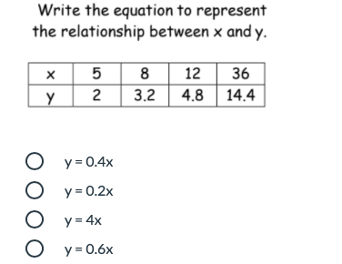 Write the equation to represent
the relationship between x and y.
5
8
3.2| 4.8 14.4
12
36
2
y = 0.4x
О у-0.2х
O y = 4x
O y= 0.6x
O O
