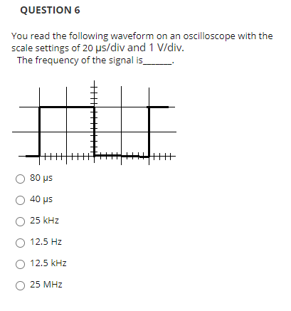 QUESTION 6
You read the following waveform on an oscilloscope with the
scale settings of 20 us/div and 1 V/div.
The frequency of the signal is
80 us
40 μ5
25 kHz
O 12.5 Hz
O 12.5 kHz
25 MHz
