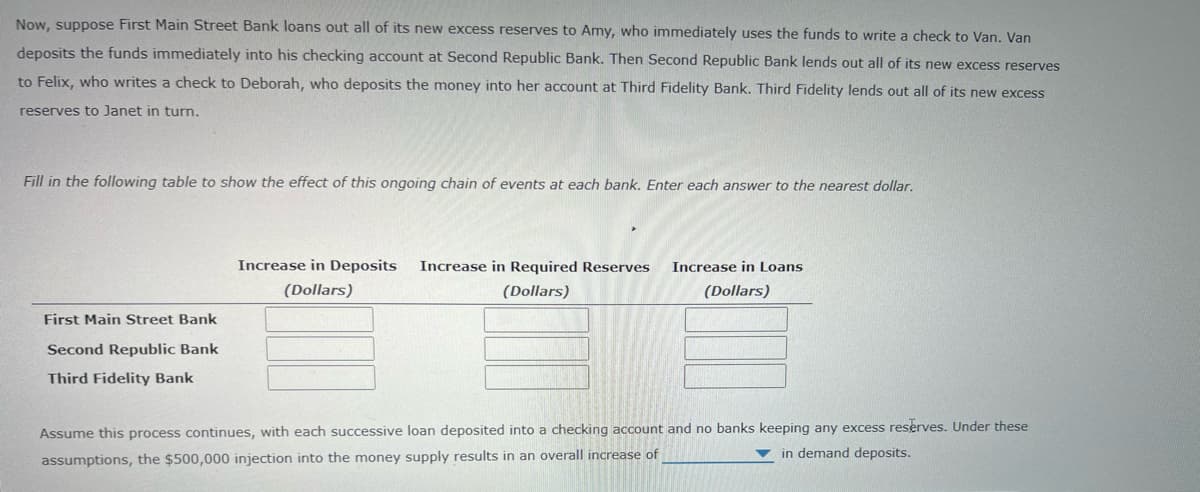 Now, suppose First Main Street Bank loans out all of its new excess reserves to Amy, who immediately uses the funds to write a check to Van. Van
deposits the funds immediately into his checking account at Second Republic Bank. Then Second Republic Bank lends out all of its new excess reserves
to Felix, who writes a check to Deborah, who deposits the money into her account at Third Fidelity Bank. Third Fidelity lends out all of its new excess
reserves to Janet in turn.
Fill in the following table to show the effect of this ongoing chain of events at each bank. Enter each answer to the nearest dollar.
Increase in Deposits Increase in Required Reserves
(Dollars)
Increase in Loans
(Dollars)
(Dollars)
First Main Street Bank
Second Republic Bank
Third Fidelity Bank
Assume this process continues, with each successive loan deposited into a checking account and no banks keeping any excess reserves. Under these
in demand deposits.
assumptions, the $500,000 injection into the money supply results in an overall increase of