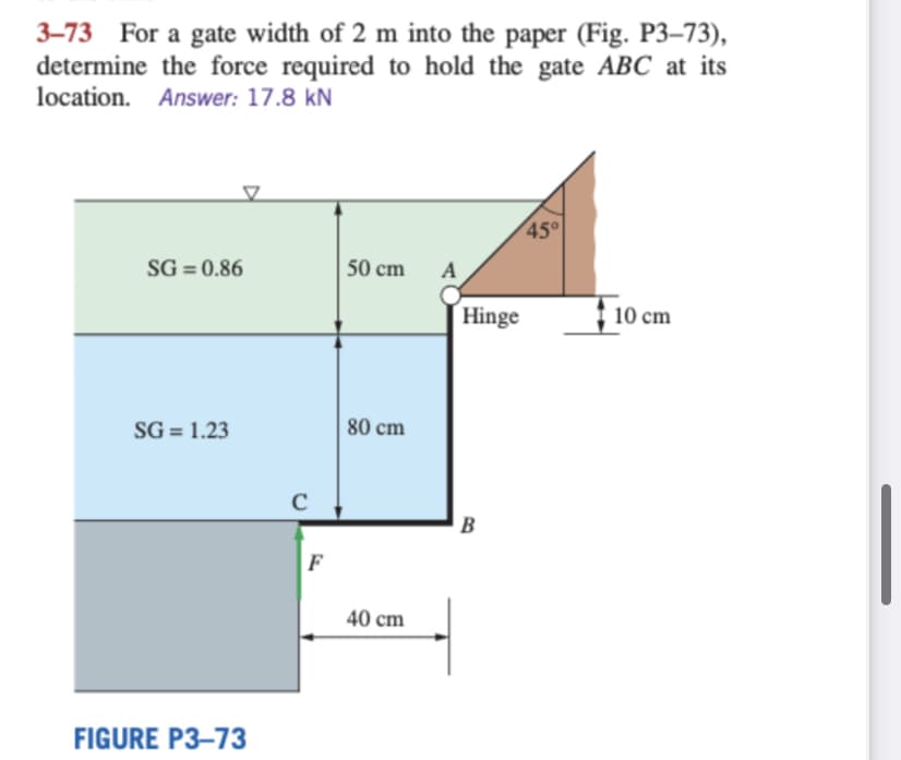 3-73 For a gate width of 2 m into the paper (Fig. P3-73),
determine the force required to hold the gate ABC at its
location. Answer: 17.8 kN
SG=0.86
SG = 1.23
FIGURE P3-73
C
F
50 cm A
80 cm
40 cm
Hinge
B
45°
10 cm