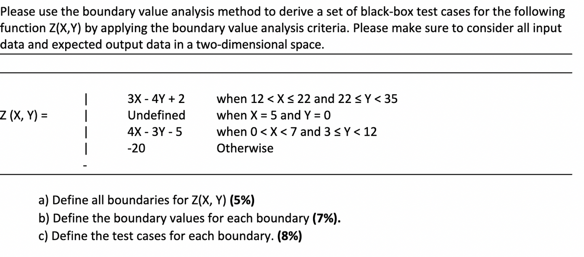 Please use the boundary value analysis method to derive a set of black-box test cases for the following
function Z(X,Y) by applying the boundary value analysis criteria. Please make sure to consider all input
data and expected output data in a two-dimensional space.
3X - 4Y + 2
when 12 < X< 22 and 22 <Y < 35
Z (X, Y) =
Undefined
when X = 5 and Y = 0
4X - 3Y - 5
when 0 < X< 7 and 3 <Y < 12
-20
Otherwise
a) Define all boundaries for Z(X, Y) (5%)
b) Define the boundary values for each boundary (7%).
c) Define the test cases for each boundary. (8%)
