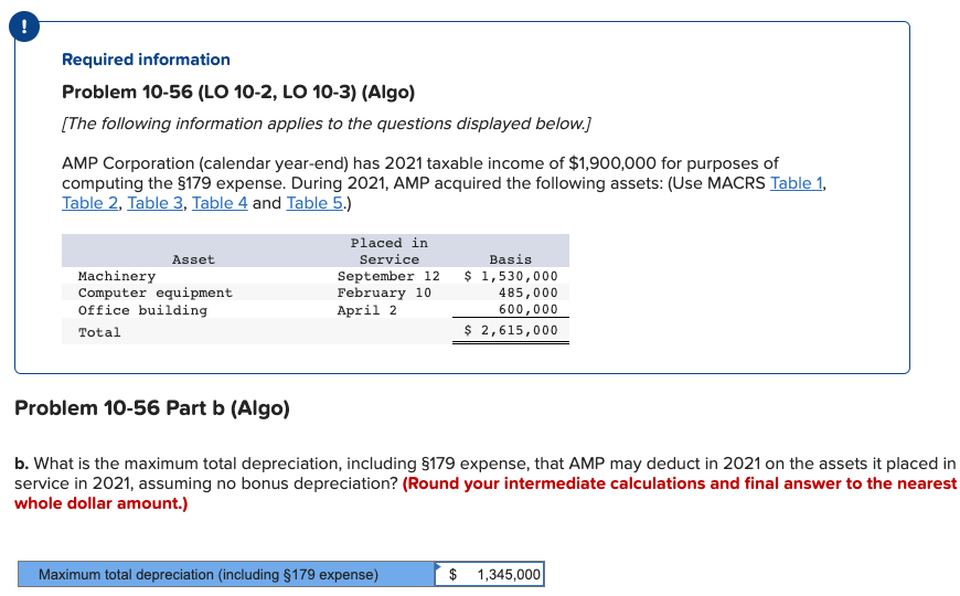 !
Required information
Problem 10-56 (LO 10-2, LO 10-3) (Algo)
[The following information applies to the questions displayed below.]
AMP Corporation (calendar year-end) has 2021 taxable income of $1,900,000 for purposes of
computing the $179 expense. During 2021, AMP acquired the following assets: (Use MACRS Table 1,
Table 2, Table 3, Table 4 and Table 5.)
Placed in
Asset
Service
Basis
$ 1,530,000
Machinery
Computer equipment
Office building
September 12
February 10
April 2
485,000
600,000
Total
$ 2,615,000
Problem 10-56 Part b (Algo)
b. What is the maximum total depreciation, including §179 expense, that AMP may deduct in 2021 on the assets it placed in
service in 2021, assuming no bonus depreciation? (Round your intermediate calculations and final answer to the nearest
whole dollar amount.)
Maximum total depreciation (including §179 expense)
$ 1,345,000
