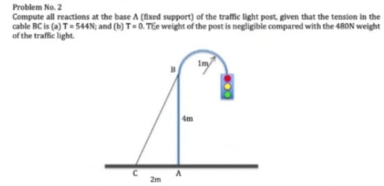 Problem No. 2
Compute all reactions at the base A (fixed support) of the traffic light post, given that the tension in the
cable BC is (a) T = 544N; and (b) T = 0. Te weight of the post is negligible compared with the 480N weight
of the traffic light.
Im
4m
2m
