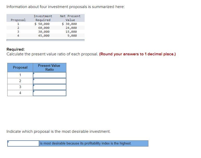 Information about four investment proposals is summarized here:
Investment
Net Present
Required
$ 50,000
Proposal
Value
$ 30,000
1
2
60,000
30,000
45,000
24,000
15,000
9,000
3
4
Required:
Calculate the present value ratio of each proposal. (Round your answers to 1 decimal place.)
Proposal
Present Value
Ratio
1
2
3
Indicate which proposal is the most desirable investment.
is most desirable because its profitability index is the highest.
4.
