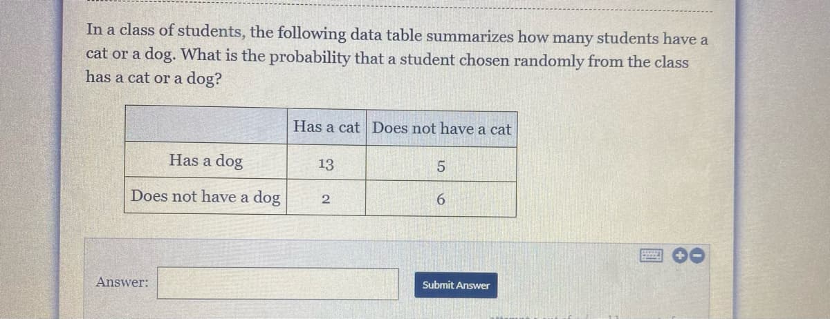 In a class of students, the following data table summarizes how many students have a
cat or a dog. What is the probability that a student chosen randomly from the class
has a cat or a dog?
Has a cat Does not have a cat
Has a dog
13
Does not have a dog
6.
Answer:
Submit Answer
