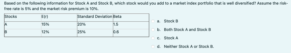 Based on the following information for Stock A and Stock B, which stock would you add to a market index portfolio that is well diversified? Assume the risk-
free rate is 5% and the market risk premium is 10%.
Stocks
E(r)
Standard Deviation Beta
15%
1.5
12%
0.6
A
B
20%
25%
a. Stock B
b. Both Stock A and Stock B
C. Stock A
d. Neither Stock A or Stock B.