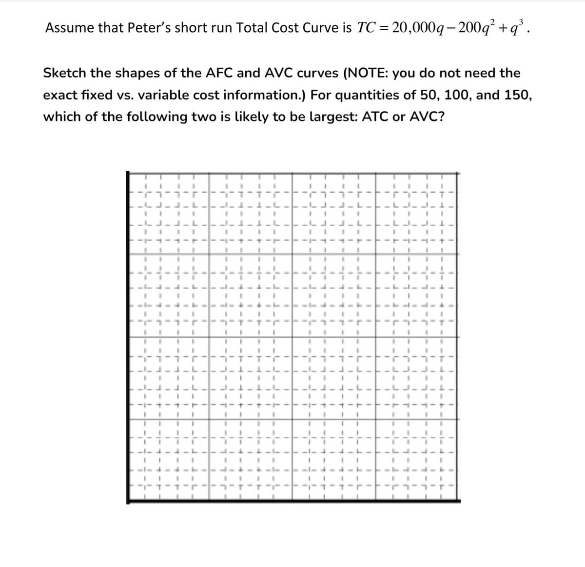 Assume that Peter's short run Total Cost Curve is TC = 20,000q- 200q +q°.
%3D
Sketch the shapes of the AFC and AVC curves (NOTE: you do not need the
exact fixed vs. variable cost information.) For quantities of 50, 100, and 150,
which of the following two is likely to be largest: ATC or AVC?
F T-
-LJ---L---- 1 -1.L-- - --L.
IIII
IIII
-LJ-J-L-
IIII
1---
--+-+ -
3D
%3D
---
ת- ד- דדוT
ד - רדו
-1-L--J-1 -1-L.
-1 L-E-LJ-J-1.
IIII
--1-1-L--J- 1 -1-L-- --L-E-LJ-J-1-
IIII
+-+---- -+ -+---
-- 1-+ -
-I-4-4
-LL- -L
r-ר -ר
