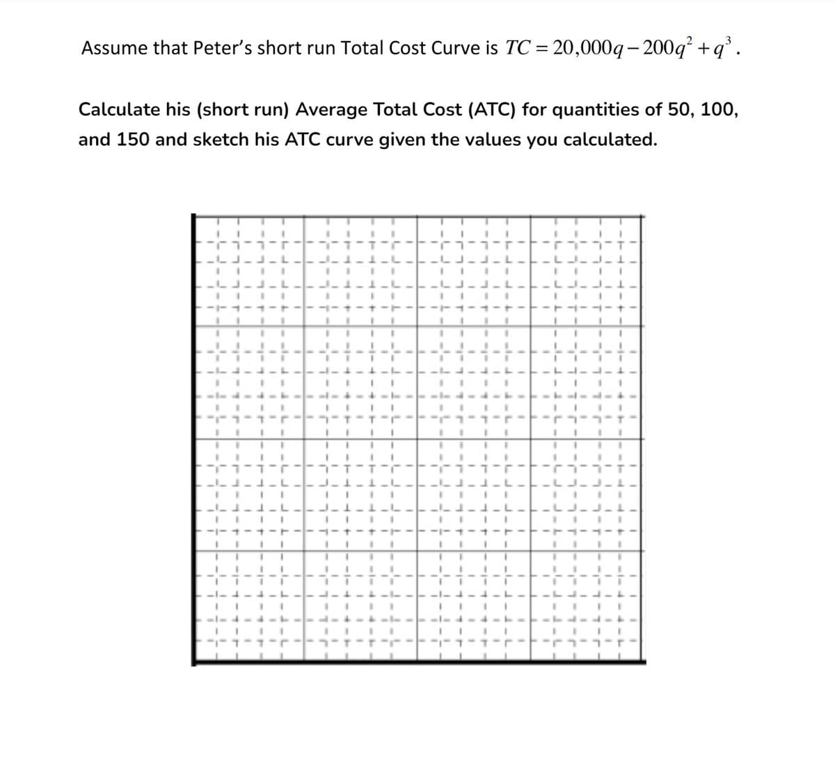 Assume that Peter's short run Total Cost Curve is TC = 20,000q– 200q² +q° .
Calculate his (short run) Average Total Cost (ATC) for quantities of 50, 100,
and 150 and sketch his ATC curve given the values you calculated.
IIII
-LJ-J-L-
-LJ-J-1-
IIII
IIII
-TT-1 ----- +-+-- -
-- 1-t-
11
3D
%3D
- -+ --
- -- -4
%3D
ד - ררו
T-T-r-
%3D
%3D
%3D
%3D
%3D
+---
ー- +-ナー
ゴーキ-キート-
%3D
IIII
-L
