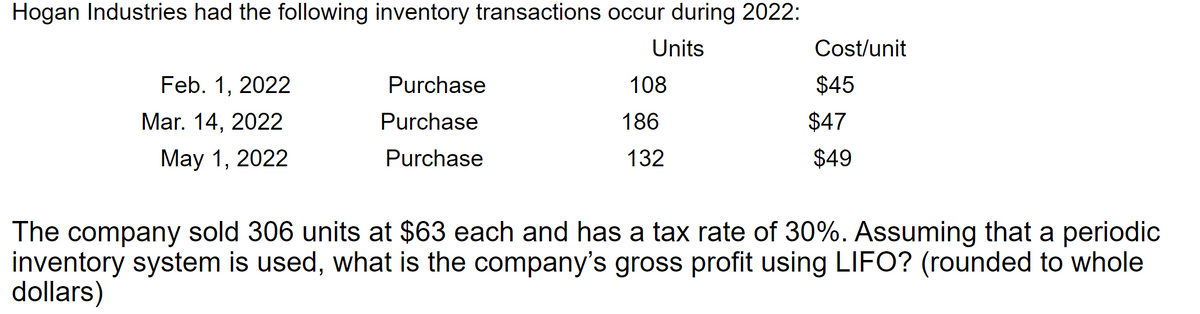 Hogan Industries had the following inventory transactions occur during 2022:
Units
Cost/unit
Feb. 1, 2022
Purchase
108
$45
Mar. 14, 2022
Purchase
186
$47
May 1, 2022
Purchase
132
$49
The company sold 306 units at $63 each and has a tax rate of 30%. Assuming that a periodic
inventory system is used, what is the company's gross profit using LIFO? (rounded to whole
dollars)
