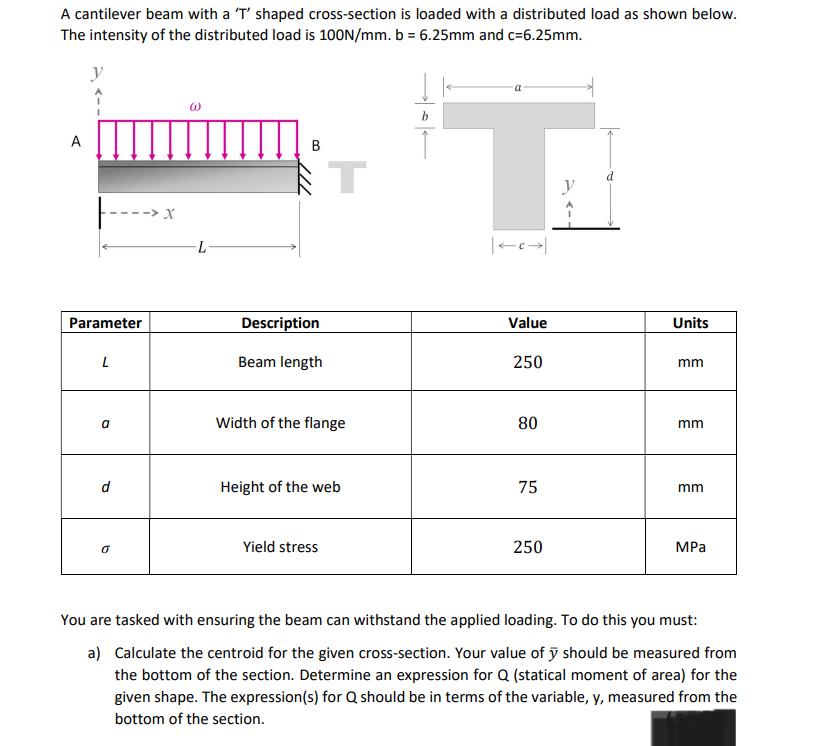 A cantilever beam with a 'T' shaped cross-section is loaded with a distributed load as shown below.
The intensity of the distributed load is 100N/mm. b = 6.25mm and c=6.25mm.
A
y
Parameter
L
a
d
0
L
B
777
Description
Beam length
T
Width of the flange
Height of the web
Yield stress
|←0 →|
Value
250
80
75
250
y
Units
mm
mm
mm
MPa
You are tasked with ensuring the beam can withstand the applied loading. To do this you must:
a) Calculate the centroid for the given cross-section. Your value of y should be measured from
the bottom of the section. Determine an expression for Q (statical moment of area) for the
given shape. The expression(s) for Q should be in terms of the variable, y, measured from the
bottom of the section.