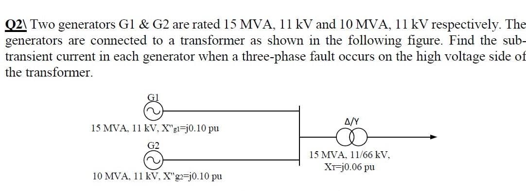 Q2\ Two generators G1 & G2 are rated 15 MVA, 11 kV and 10 MVA, 11 kV respectively. The
generators are connected to a transformer as shown in the following figure. Find the sub-
transient current in each generator when a three-phase fault occurs on the high voltage side of
the transformer.
A/Y
15 MVA, 11 kV, X"gl=j0.10 pu
G2
15 MVA, 11/66 kV,
Xr-j0.06 pu
10 MVA, 11 kV, X"g2-j0.10 pu
