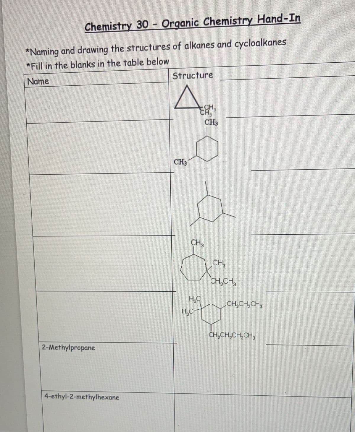 Chemistry 30 - Organic Chemistry Hand-In
*Naming and drawing the structures of alkanes and cycloalkanes
*Fill in the blanks in the table below
Structure
Name
CH.
CH3
CH3
CH3
CH
CH,CH,
H.C
CH,CH,CH,
CH,CH,CH,CH,
2-Methylpropane
4-ethyl-2-methylhexane

