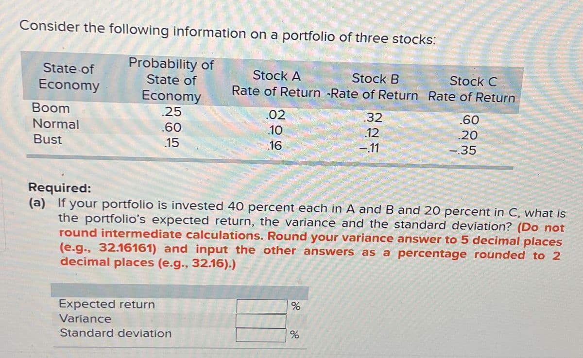 Consider the following information on a portfolio of three stocks:
Probability of
State of
State of
Economy
Boom
Normal
Bust
Economy
.25
.60
15
Stock A
Stock B
Stock C
Rate of Return -Rate of Return Rate of Return
Expected return
Variance
Standard deviation
.02
10
16
Required:
(a) If your portfolio is invested 40 percent each in A and B and 20 percent in C, what is
the portfolio's expected return, the variance and the standard deviation? (Do not
round intermediate calculations. Round your variance answer to 5 decimal places
(e.g., 32.16161) and input the other answers as a percentage rounded to 2
decimal places (e.g., 32.16).)
%
.32
.12
-.11
%
.60
.20
-.35