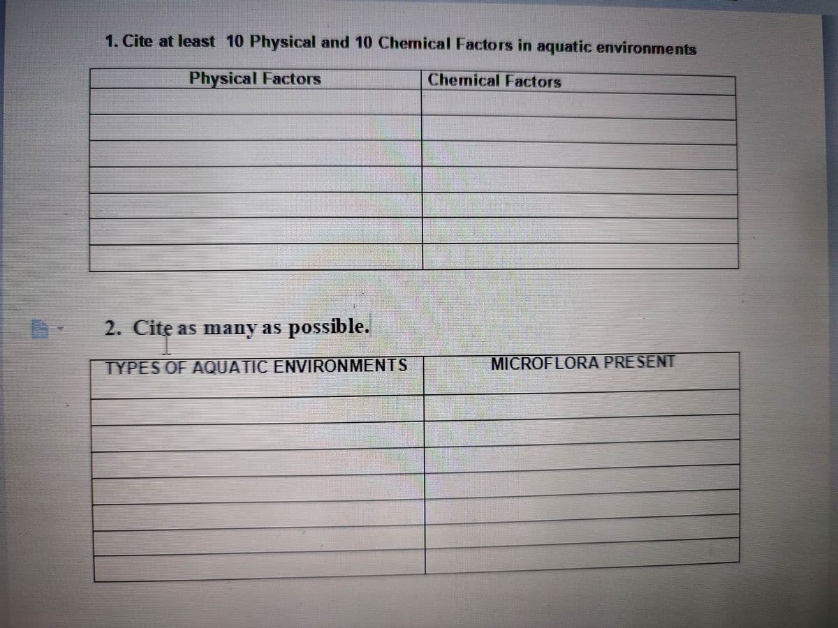 1. Cite at least 10 Physical and 10 Chemical Factors in aquatic environments
Physical Factors
2. Cite as many as possible.
TYPES OF AQUATIC ENVIRONMENTS
Chemical Factors
MICROFLORA PRESENT