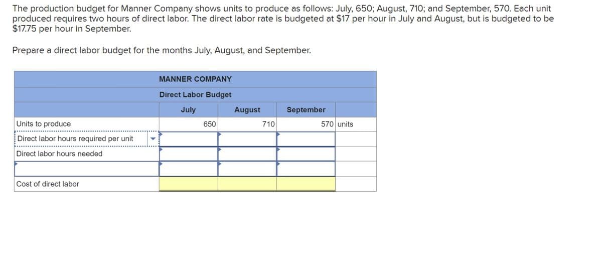 The production budget for Manner Company shows units to produce as follows: July, 650; August, 710; and September, 570. Each unit
produced requires two hours of direct labor. The direct labor rate is budgeted at $17 per hour in July and August, but is budgeted to be
$17.75 per hour in September.
Prepare a direct labor budget for the months July, August, and September.
Units to produce
Direct labor hours required per unit
Direct labor hours needed.
Cost of direct labor
MANNER COMPANY
Direct Labor Budget
July
August
650
710
September
570 units
