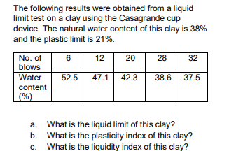 The following results were obtained from a liquid
limit test on a clay using the Casagrande cup
device. The natural water content of this clay is 38%
and the plastic limit is 21%.
No. of
blows
6
12
20
28
32
Water
52.5
47.1
42.3
38.6
37.5
content
(%)
What is the liquid limit of this clay?
b. What is the plasticity index of this clay?
What is the liquidity index of this clay?
