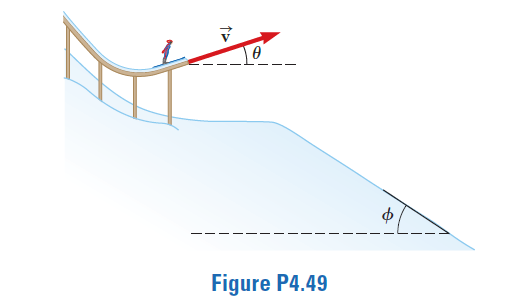 ф
Figure P4.49
