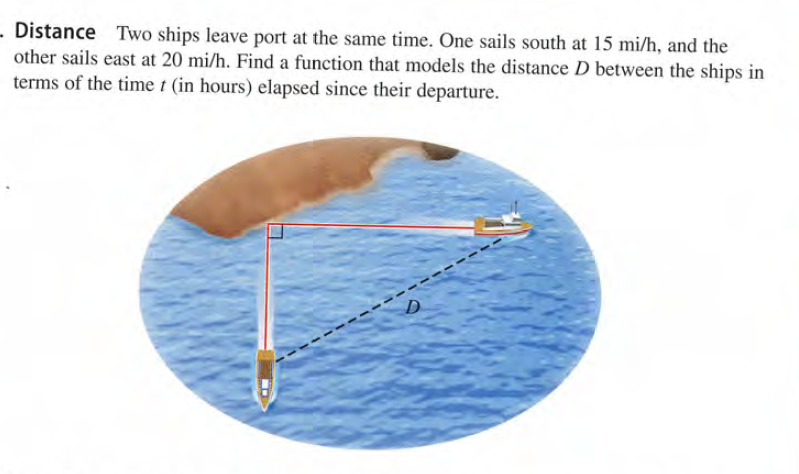 - Distance
other sails east at 20 mi/h. Find a function that models the distance D between the ships in
terms of the time t (in hours) elapsed since their departure.
Two ships leave port at the same time. One sails south at 15 mi/h, and the
