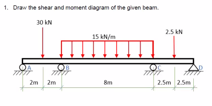 1. Draw the shear and moment diagram of the given beam.
30 kN
15 kN/m
2m 2m
8m
OC
2.5 KN
2.5m 2.5m