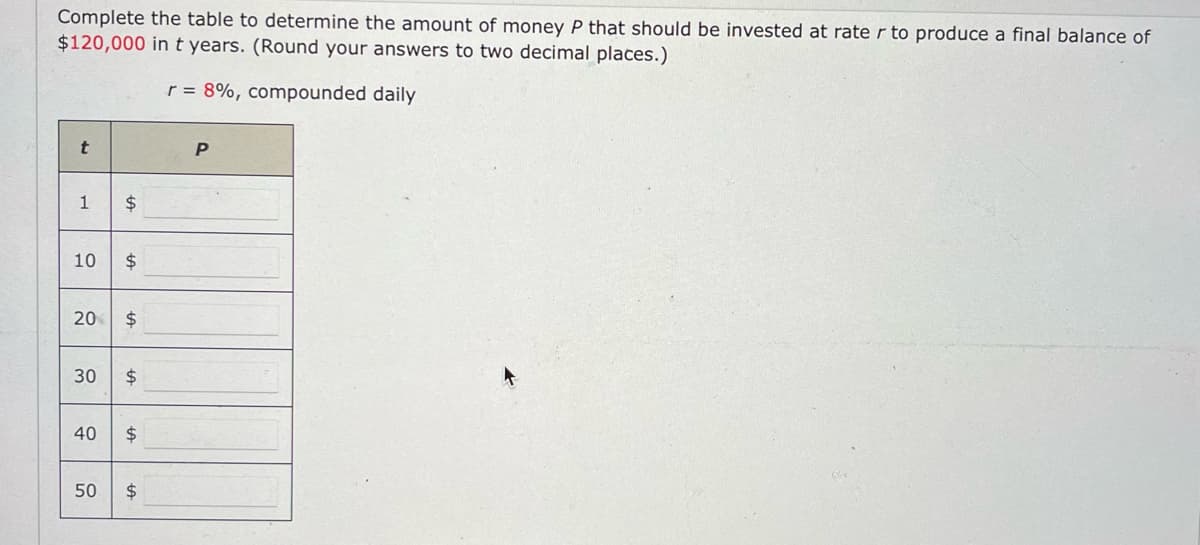 Complete the table to determine the amount of money P that should be invested at rater to produce a final balance of
$120,000 in t years. (Round your answers to two decimal places.)
r = 8%, compounded daily
t
1
10
O
tA
30
$
$
tA
20 $
$
tA
40 $
50 $
LA
P