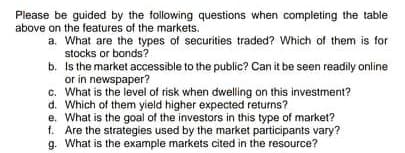 Please be guided by the following questions when completing the table
above on the features of the markets.
a. What are the types of securities traded? Which of them is for
stocks or bonds?
b. Isthe market accessible to the public? Can it be seen readily online
or in newspaper?
c. What is the level of risk when dwelling on this investment?
d. Which of them yield higher expected returns?
e. What is the goal of the investors in this type of market?
t. Are the strategies used by the market participants vary?
g. What is the example markets cited in the resource?
