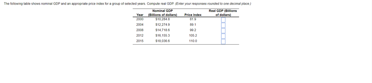 The following table shows nominal GDP and an appropriate price index for a group of selected years. Compute real GDP. (Enter your responses rounded to one decimal place.)
Real GDP (Billions
of dollars)
Price Index
81.9
89.1
Nominal GDP
Year (Billions of dollars)
2000
$10,284.8
2004
2008
2012
2015
$12,274.9
$14,718.6
$16,155.3
$18,036.6
99.2
105.2
110.0