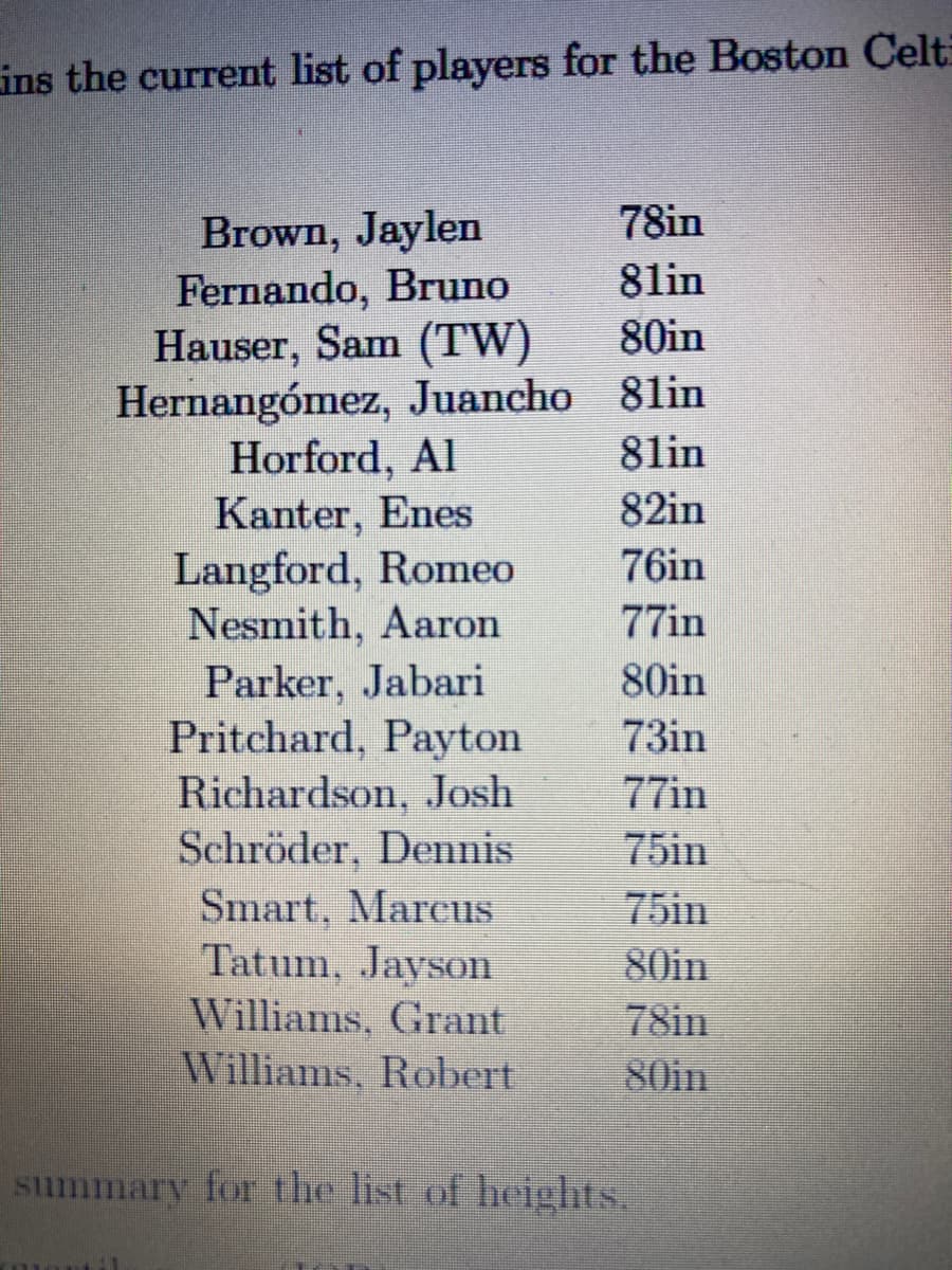 ins the current list of players for the Boston Celt
78in
Brown, Jaylen
Fernando, Bruno
Hauser, Sam (TW)
Hernangómez, Juancho 8lin
Horford, Al
Kanter, Enes
Langford, Romeo
Nesmith, Aaron
Parker, Jabari
Pritchard, Payton
Richardson, Josh
Schröder, Dennis
Smart, Marcus
Tatum, Jayson
Williams, Grant
Williams, Robert
81in
80in
81in
82in
76in
77in
80in
73in
77in
75in
75in
80in
78in
80in
summary for the list of heights.
