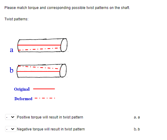 Please match torque and corresponding possible twist patterns on the shaft.
Twist patterns:
a
b
Original
Deformed
Positive torque will result in twist pattern
Negative torque will result in twist pattern
a. a
b.b