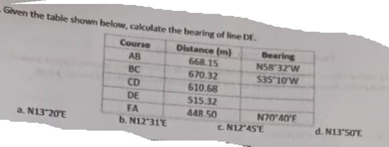 - Given the table shown below, calculate the bearing of line DE.
Distance (m)
668.15
670.32
610.68
515.32
448.50
a. N13'20'E
Course
AB
BC
CD
DE
FA
b. N12'31'E
Bearing
N58 32'W
$35 10W
N70'40'E
c. N12'45'E
d. N13'50'E