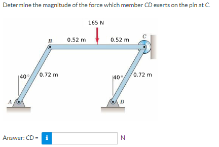 Determine the magnitude of the force which member CD exerts on the pin at C.
140°
B
0.72 m
Answer: CD-i
0.52 m
165 N
0.52 m
40°
D
N
0.72 m