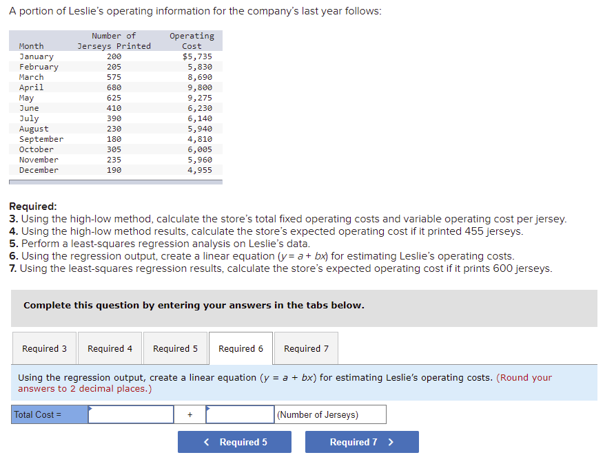 A portion of Leslie's operating information for the company's last year follows:
Number of
Operating
Cost
Month
Jerseys Printed
$5,735
January
February
March
200
205
5,830
8,690
9,800
9,275
6,230
6,140
575
April
May
680
625
June
410
July
August
September
October
390
230
5,940
4,810
6,005
180
305
November
December
235
5,960
4,955
190
Required:
3. Using the high-low method, calculate the store's total fixed operating costs and variable operating cost per jersey.
4. Using the high-low method results, calculate the store's expected operating cost if it printed 455 jerseys.
5. Perform a least-squares regression analysis on Leslie's data.
6. Using the regression output, create a linear equation (y= a+ bx) for estimating Leslie's operating costs.
7. Using the least-squares regression results, calculate the store's expected operating cost if it prints 600 jerseys.
Complete this question by entering your answers in the tabs below.
Required 3
Required 4
Required 5
Required 6
Required 7
Using the regression output, create a linear equation (y = a + bx) for estimating Leslie's operating costs. (Round your
answers to 2 decimal places.)
Total Cost =
(Number of Jerseys)
+
< Required 5
Required 7 >
