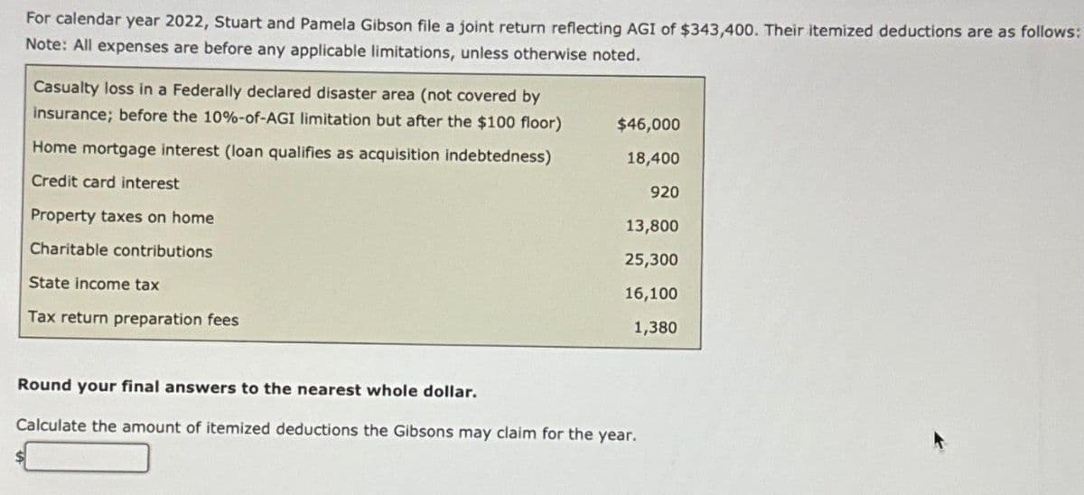 For calendar year 2022, Stuart and Pamela Gibson file a joint return reflecting AGI of $343,400. Their itemized deductions are as follows:
Note: All expenses are before any applicable limitations, unless otherwise noted.
Casualty loss in a Federally declared disaster area (not covered by
insurance; before the 10%-of-AGI limitation but after the $100 floor)
Home mortgage interest (loan qualifies as acquisition indebtedness)
Credit card interest
Property taxes on home
Charitable contributions
State income tax
Tax return preparation fees
$46,000
18,400
920
13,800
25,300
16,100
1,380
Round your final answers to the nearest whole dollar.
Calculate the amount of itemized deductions the Gibsons may claim for the year.